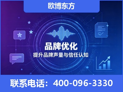 安宁-品牌数字认知资产