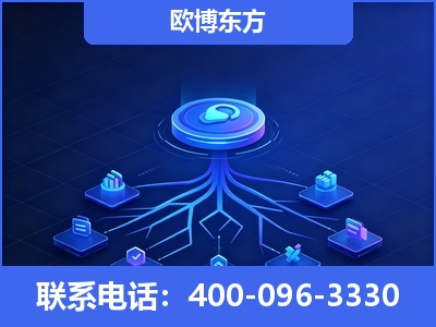 安宁-全链豆包优化
